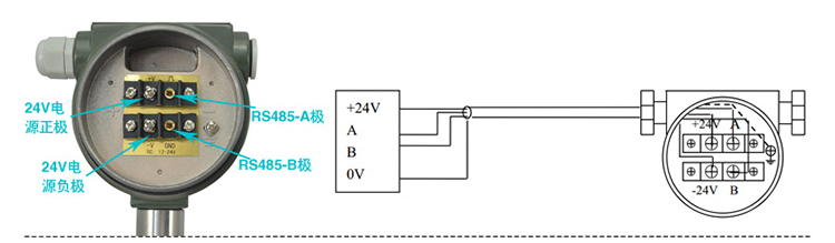 壓縮空氣流量計(jì)485通訊接線(xiàn)