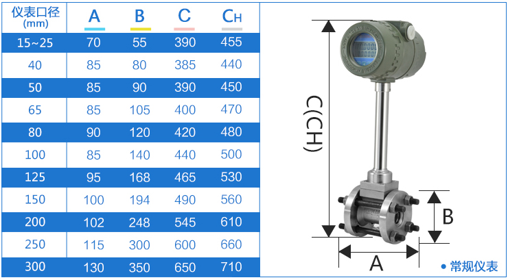 智能型壓縮空氣流量計安裝尺寸圖